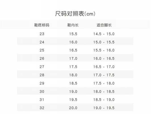 10码等于多少米（30码内长是多少厘米）