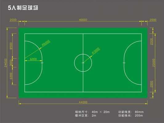 五人足球（五人足球场平面图）