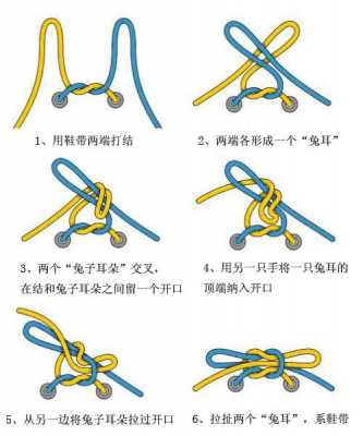 双环结（双环结鞋带系法）