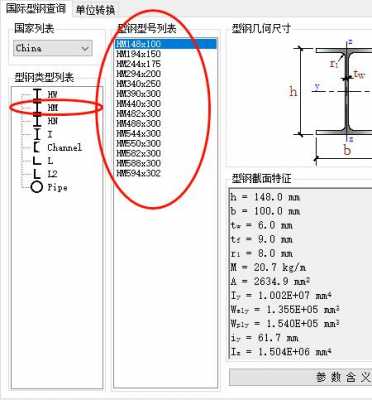 工字钢和h型钢的区别（工字钢和h型钢的区别寸搭架子工字钢）