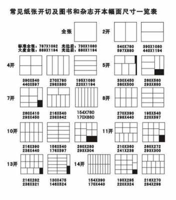 32开的纸是多大的尺寸（32开的书是多大的尺寸）