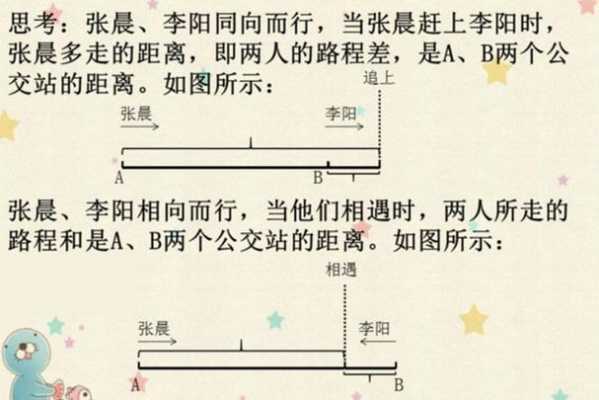 同一方向（同一方向行走叫什么）