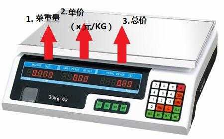 电子秤校准（电子秤校准视频教程）