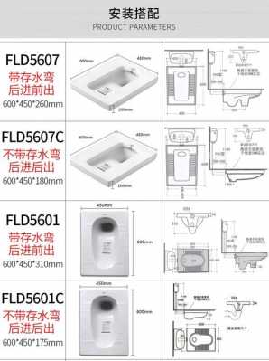 蹲便器结构（蹲便器结构图片图解）