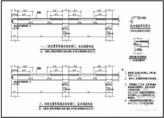 抗震设计（抗震设计时,一级框架梁支座的纵向）