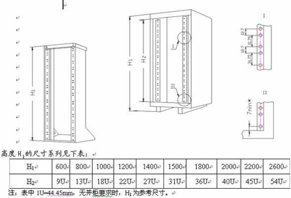 标准机柜（标准机柜1u等于多少厘米）