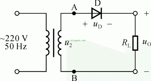 整流二极管的作用（整流二极管的作用和原理图解）