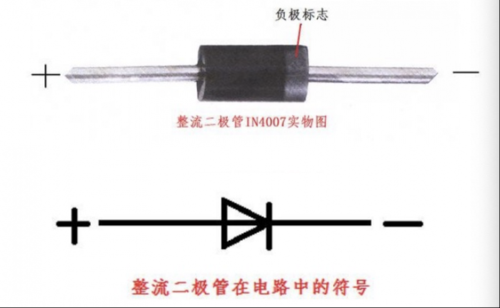 整流二极管的作用（整流二极管的作用和原理图解）