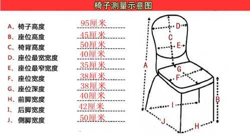 椅子高度标准尺寸（儿童椅子高度标准尺寸）