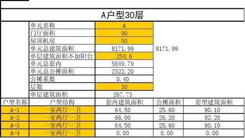 装修面积（装修面积计算公式）