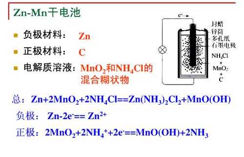 锌锰电池（锌锰电池是碳性还是碱性）