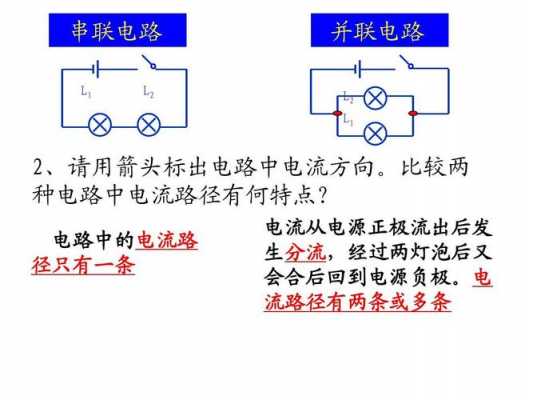 串联和并联的区别（串联和并联的区别中电流和电压关系）