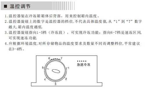 阪神冰柜（阪神冰柜温度调节说明书）