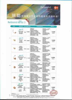 瑞声达（瑞声达助听器官方网站）