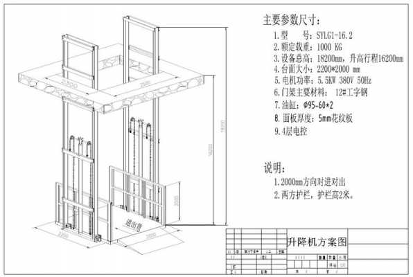 货梯尺寸（货梯尺寸一般是多少）