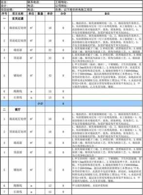 装修公司咨询（装修公司全包价格清单）