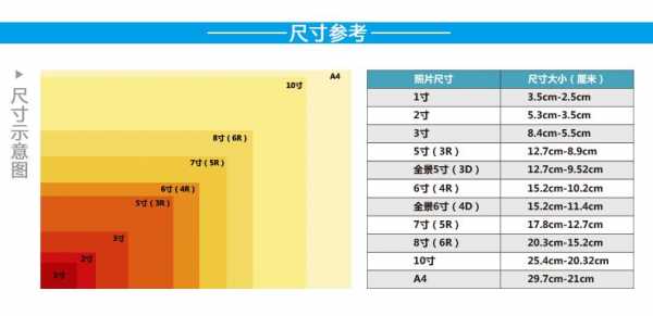 6寸相纸尺寸（6寸相纸尺寸是多少）