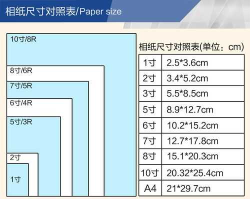 6寸相纸尺寸（6寸相纸尺寸是多少）