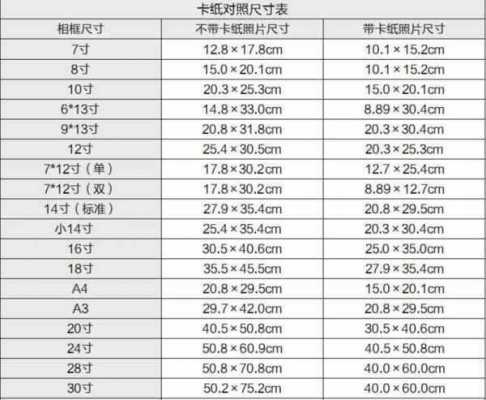 21英寸是多少厘米（21英寸是多少厘米长宽）