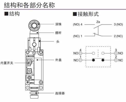 限位开关（限位开关工作原理图）