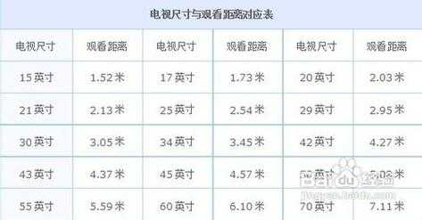 40寸（40寸液晶电视尺寸多大）