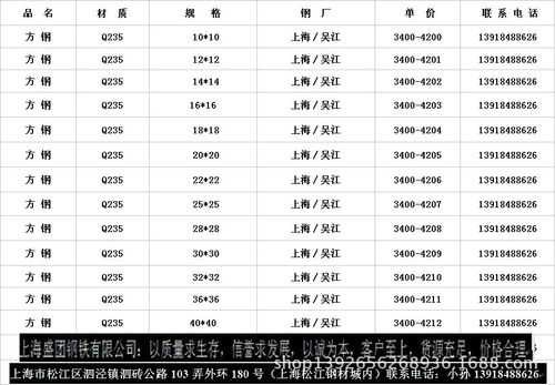 q235b是什么材质的钢材的简单介绍