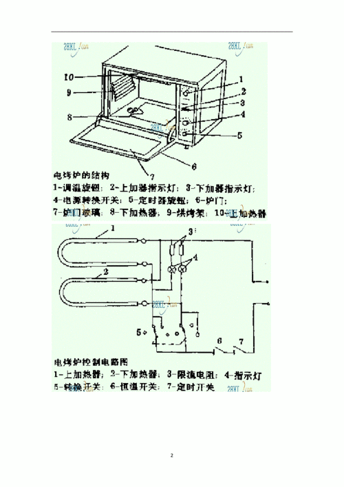 烤箱原理（烤箱原理图解）