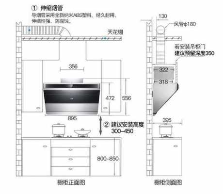 抽油烟机尺寸（厨房抽油烟机尺寸）