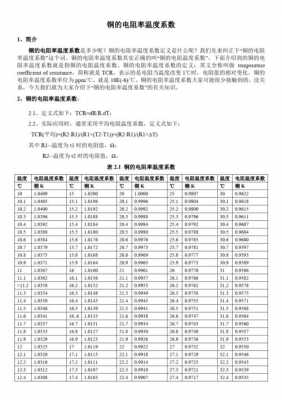 铜电阻率（t1,t2铜电阻率）