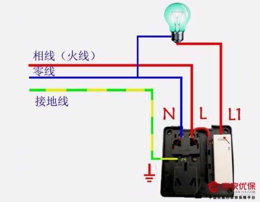 先接火线还是零线（电灯先接火线还是零线）