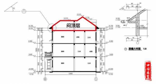 闷顶层（闷顶层一般多高）