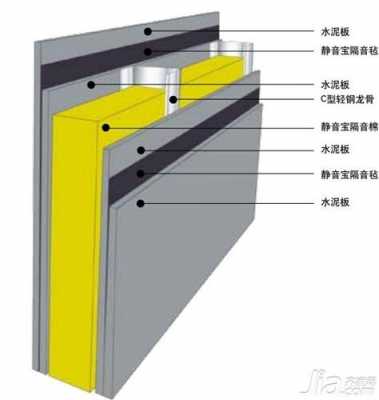 墙隔（墙隔音怎么做）