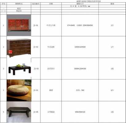 高档家具（高档家具价格清单）