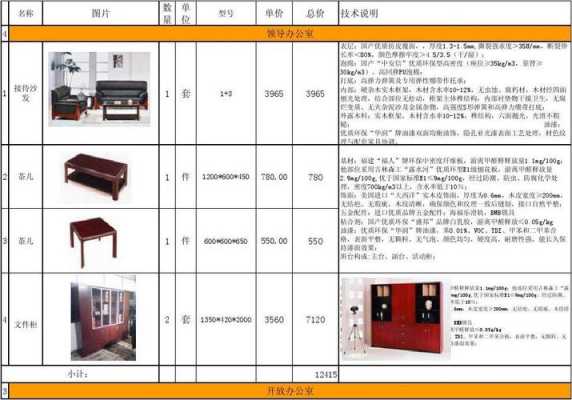 高档家具（高档家具价格清单）