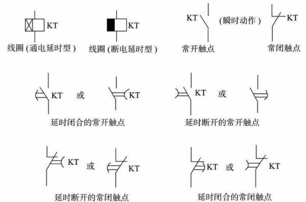 时间继电器符号（时间继电器符号及图形）