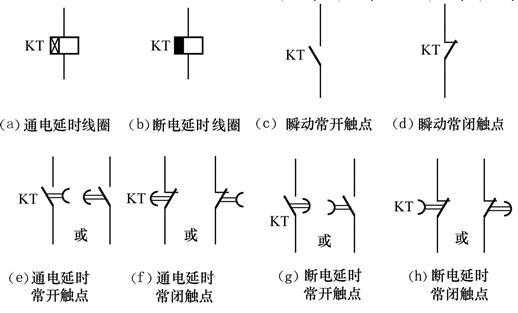 时间继电器符号（时间继电器符号及图形）