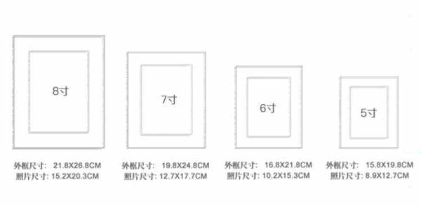 7寸是多少公分（7寸是几厘米×几厘米）