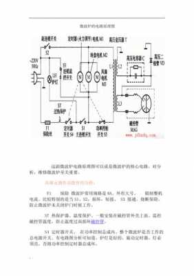 微波炉工作原理（微波炉工作原理图）