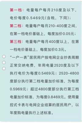 夏天电费（夏天电费一个月500正常吗）