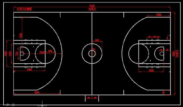 篮球场地标准尺寸（篮球场地标准尺寸大小是多少）