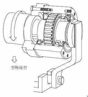 逆止器（逆止器内部结构图片）