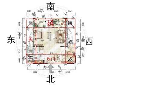 房屋风水知识大全（房屋风水知识大全视频）