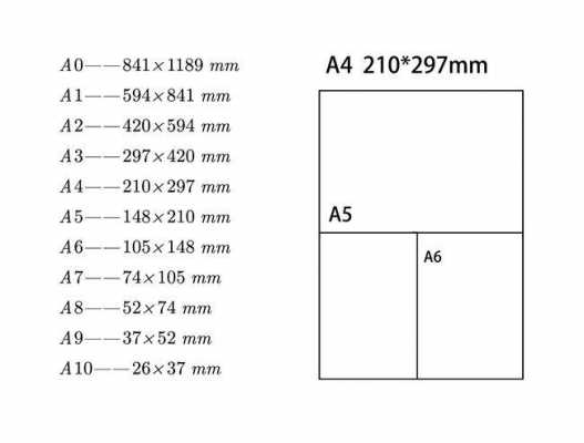 a4纸多长多宽（a4纸多长多宽多高）