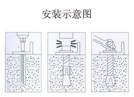 膨胀螺丝原理（内置式膨胀螺丝原理）