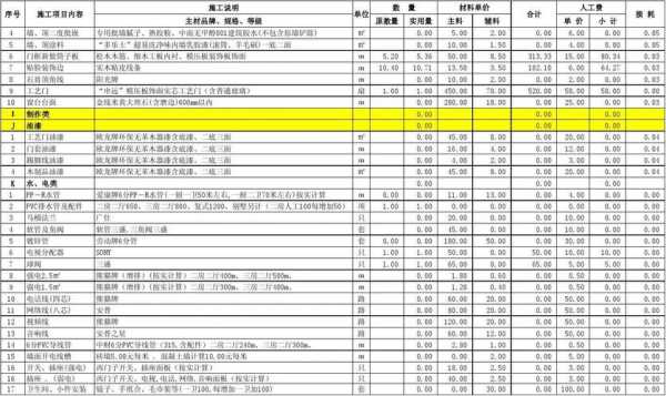 上海装饰（上海装饰报价表）