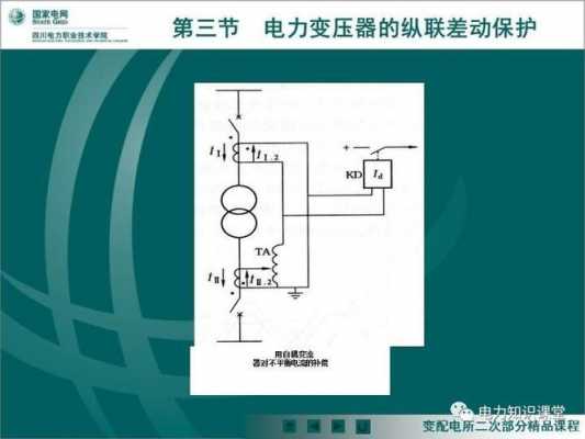 瓦斯保护（瓦斯保护是怎样对变压器起保护作用的）