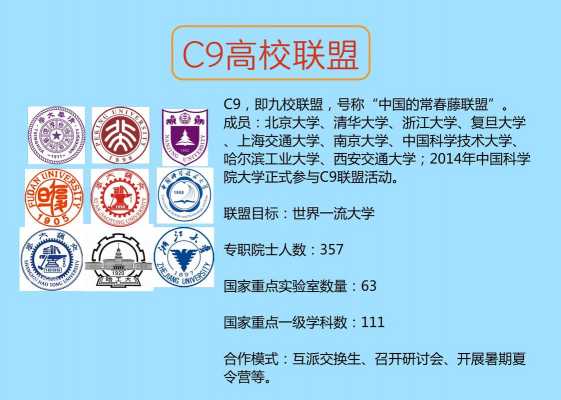 e9（e9联盟大学是什么意思）