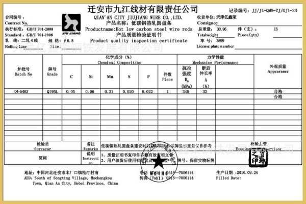 q195（q195钢材料参数）