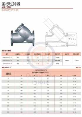 y型过滤器（y型过滤器型号）