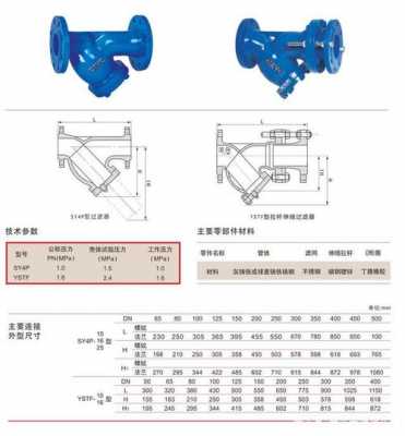 y型过滤器（y型过滤器型号）